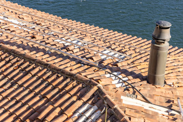 Invest in Quality: Saco's Expert Roof Replacement Services
