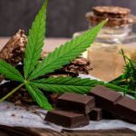 The Social Implications of Consuming 10 mg Edibles in Legalized States